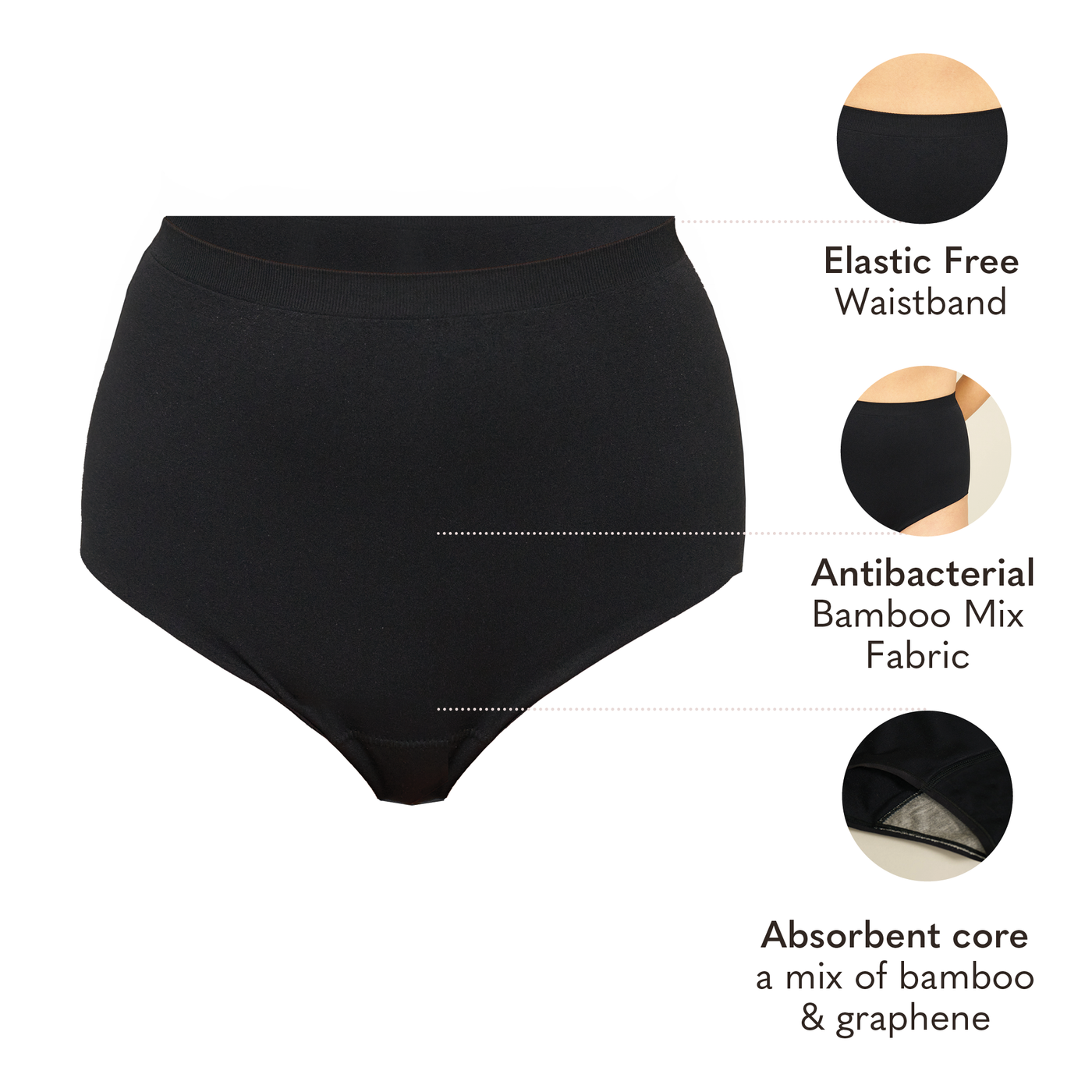 Black period pants with product infomation form Theya Healthcare