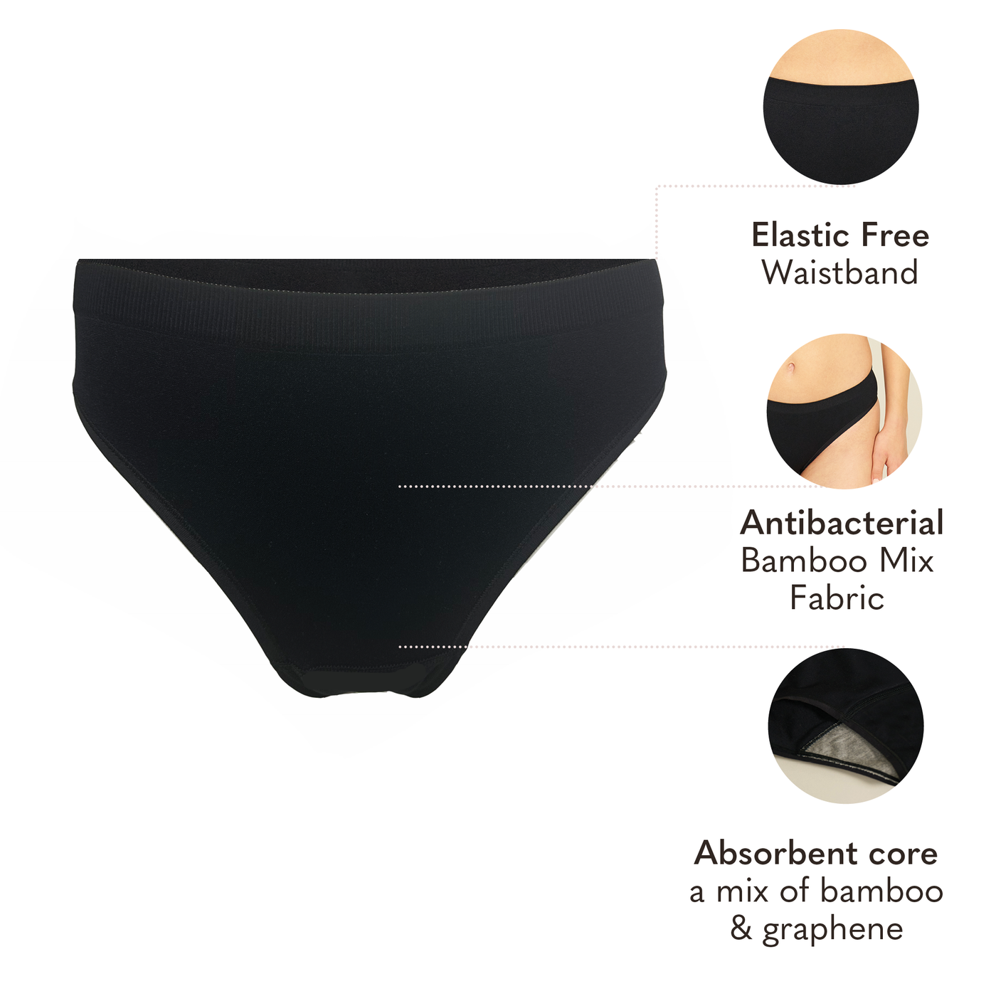 Theya Healthcare black period pants black with infomation